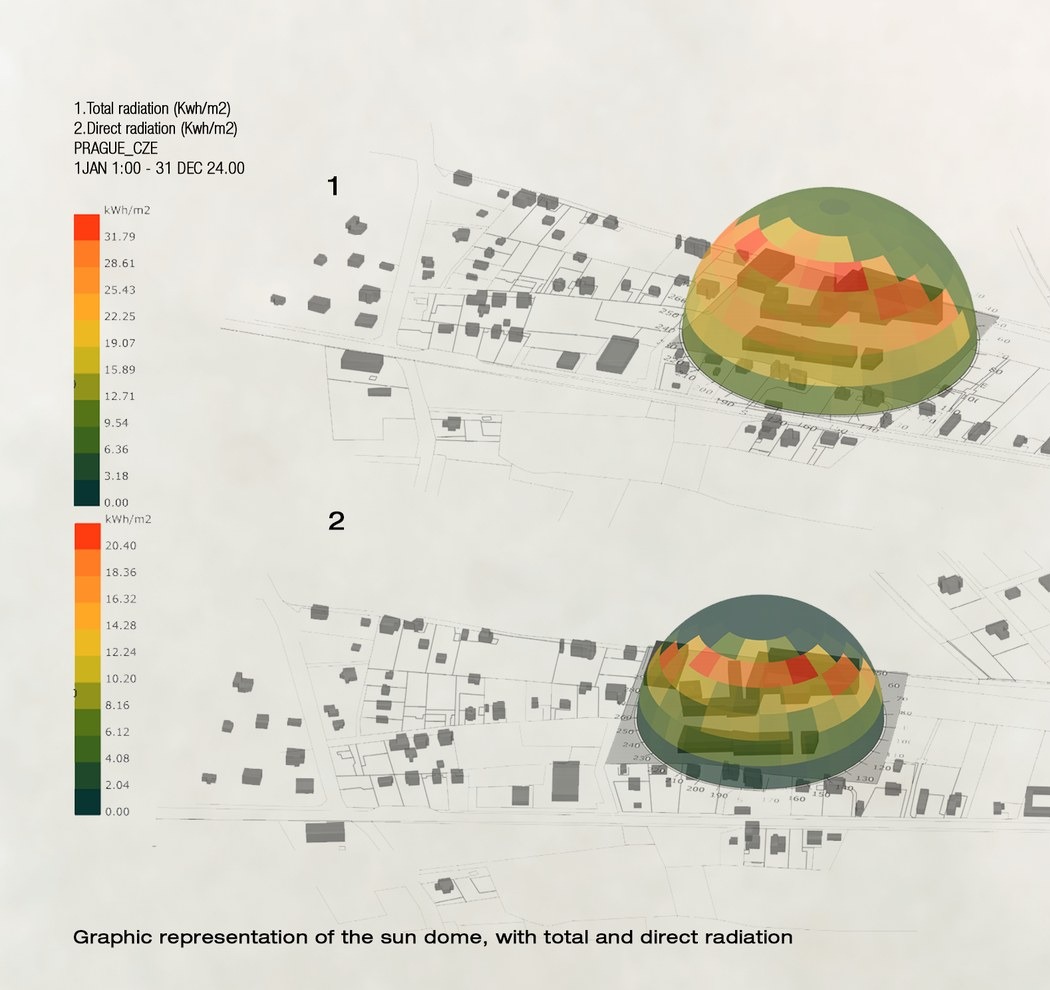 Sun dome sobre plano de situación — escuela Lošbates Praga